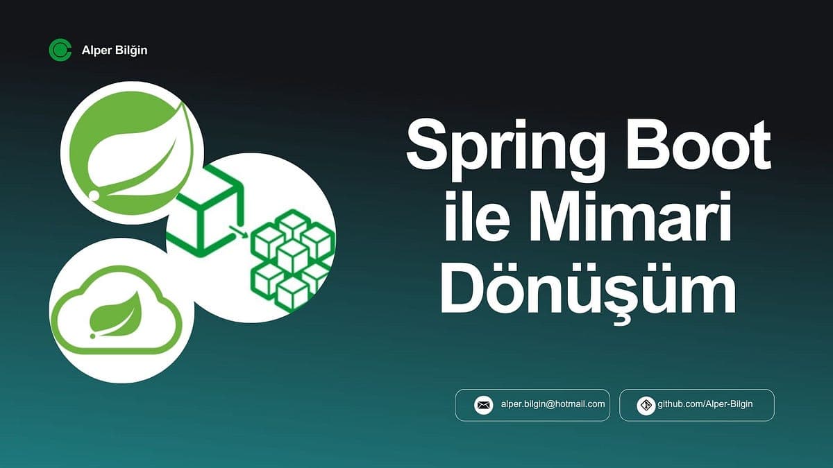 Neden Herkes Microservis Konuşuyor? Spring Boot ile Mimari Dönüşüm